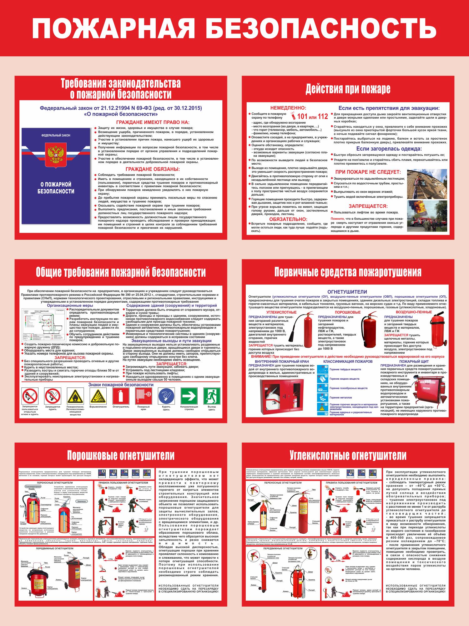Купить стенд «пожарная безопасность» (750x1000 мм) без карманов